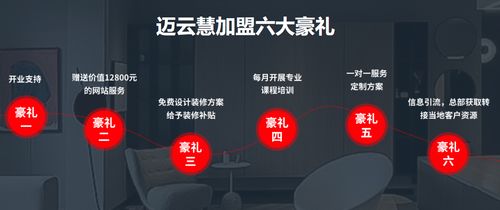 九大技術優勢與八大加盟扶持 邁云慧智能家居為餐飲管理提供全方位加盟支持